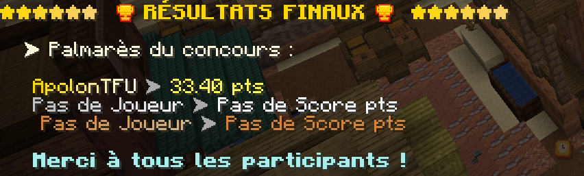 Résultats finaux du concours de pêche