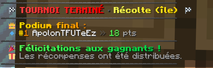 Fin du tournoi : podium final